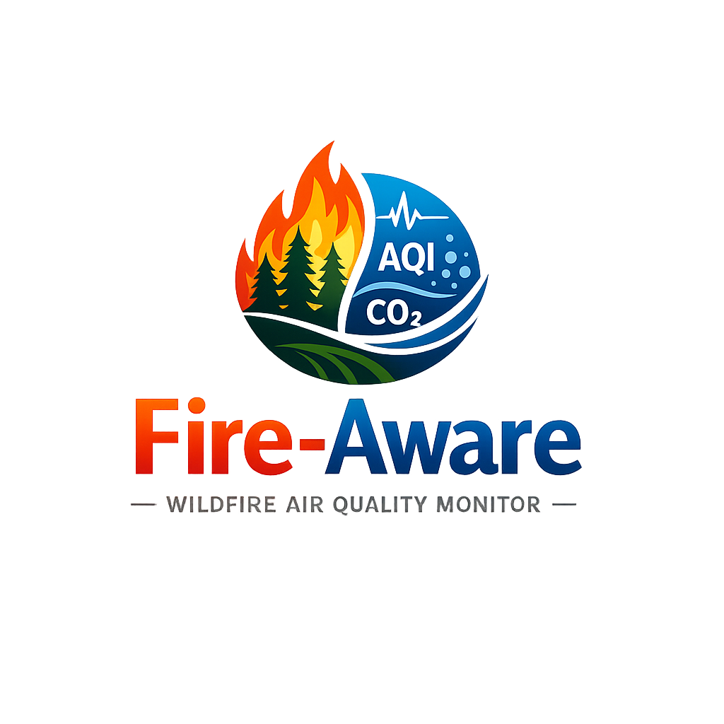 Fire Aware logo